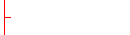 Oregon Energy Code
